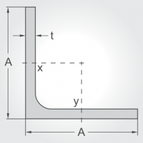 Unequal Angles Diagram